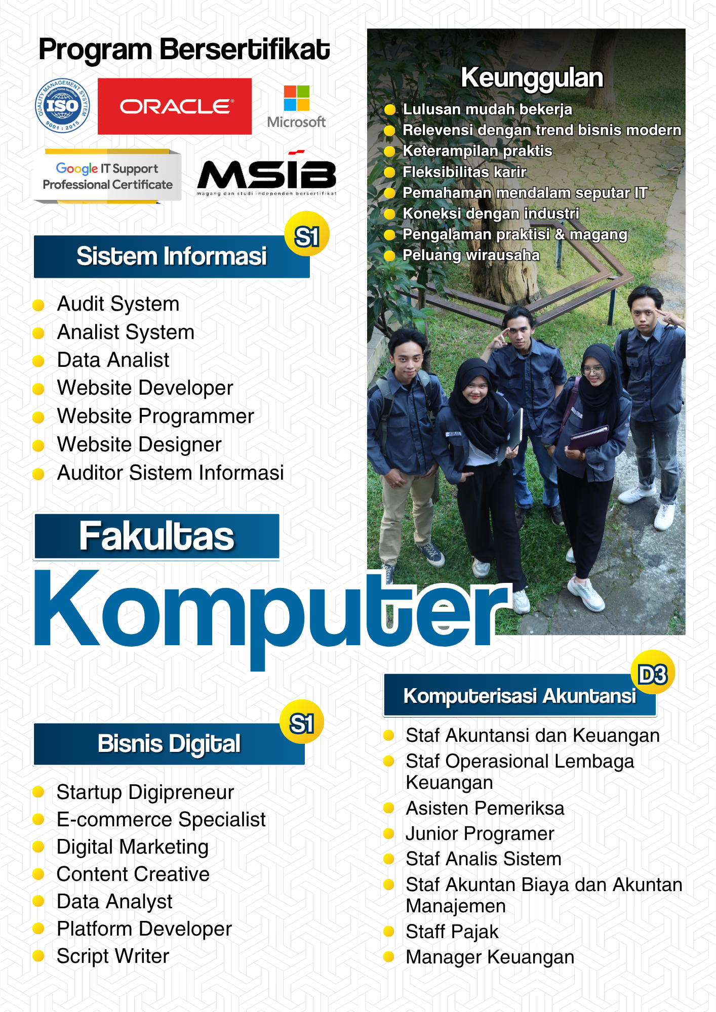 Fakultas Komputer