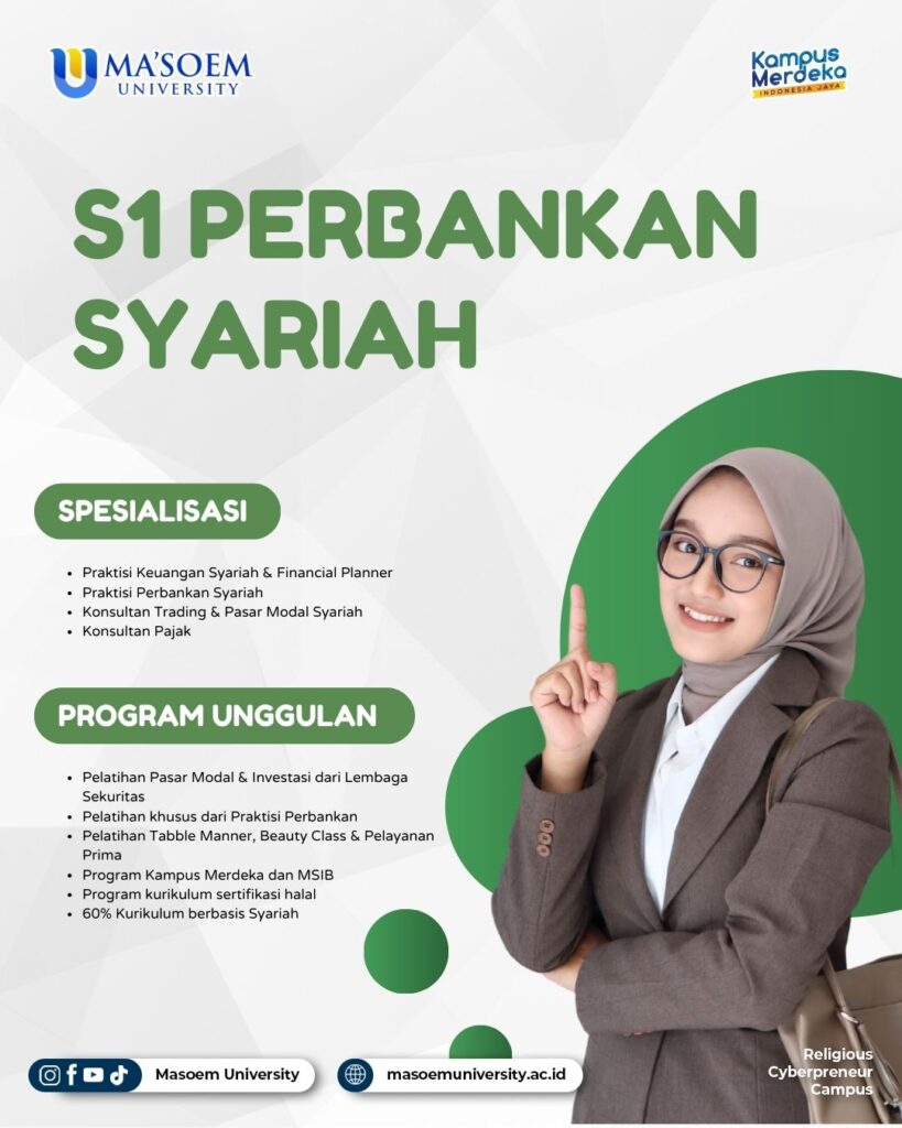 S1 Perbankan Syariah