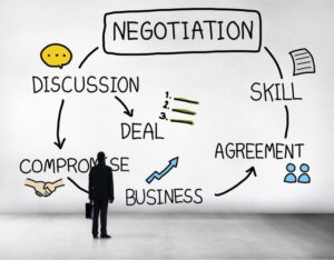 7 Essential Negotiation Skills for Bloggers and…