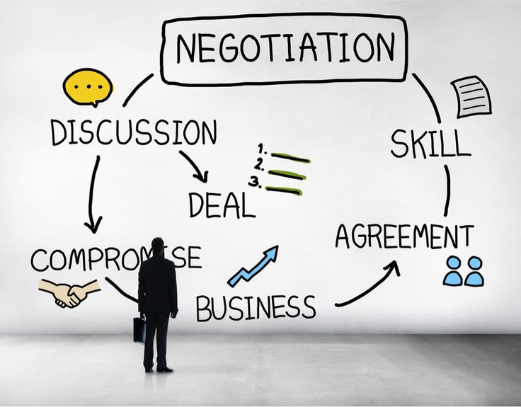 7 Essential Negotiation Skills for Bloggers and…