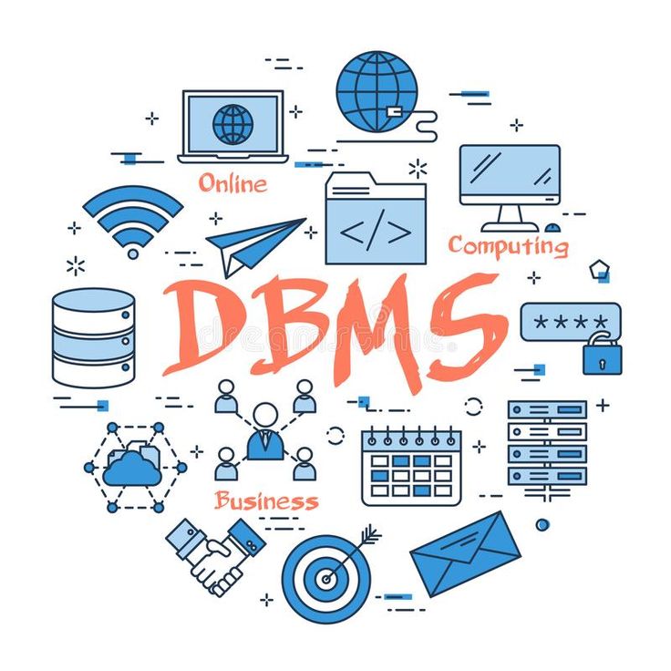 DBMS Dtabase Management System is a software for…