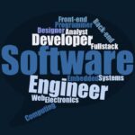 Detailed Understanding of Software…