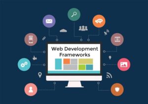 Explore the pinnacle of web development in 2024…