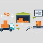 Get improved transparency & visibility of spend…