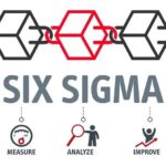 In the continuously changing and progressing world…