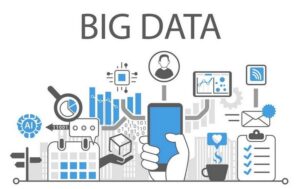 It explores how big data analytics is transforming…