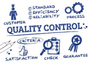 Quality Control Is a process by which entities…