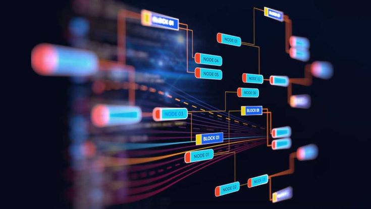 SQL Server Consultant We are a well known company…