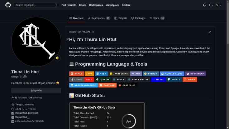 Thura Lin Htut Developer GitHub Profile