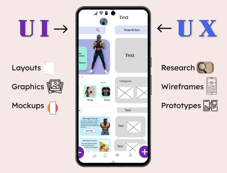 UI vs UX Here's the breakdown! 🎨 UI (User…