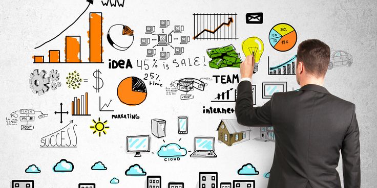 Uma área cheia de alternativas! #mktonline…