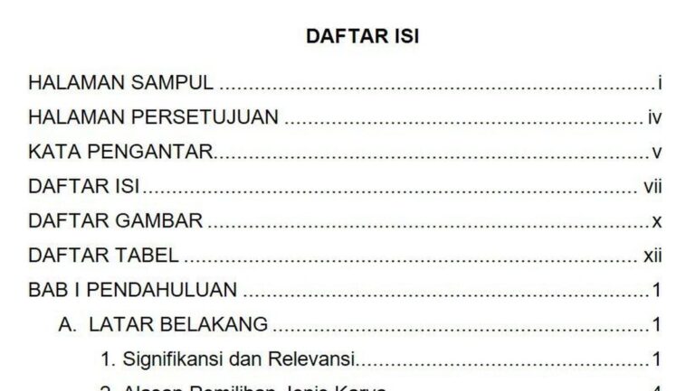 Daftar isi word