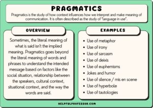 Pragmatics