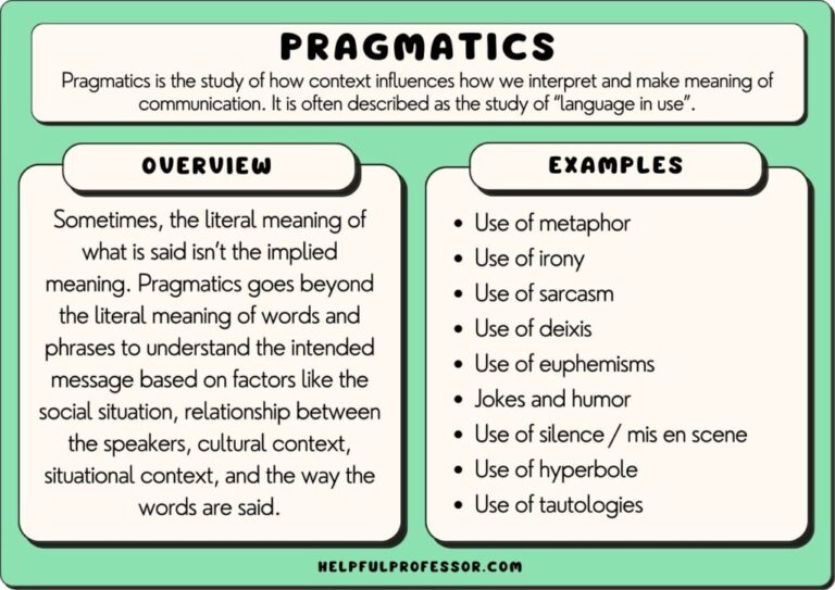 Pragmatics