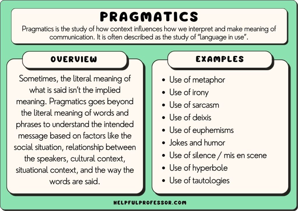 Pragmatics