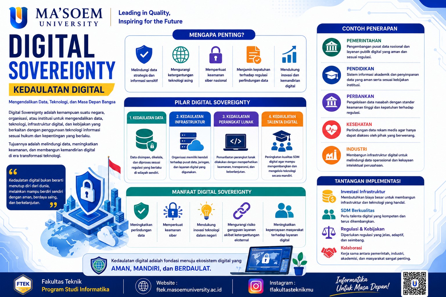 Artikel