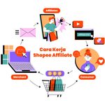 Imgi 190 dealpos cara kerja shopeeaffiliate