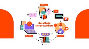 Imgi 190 dealpos cara kerja shopeeaffiliate