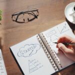 Pexels kindelmedia